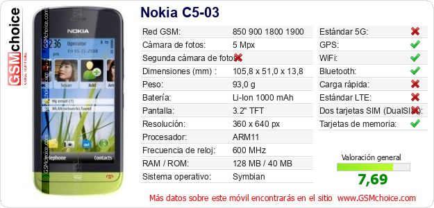 Nokia C5-03 Datos técnicos del móvil Nokia C5-03 Datos técnicos del móvil