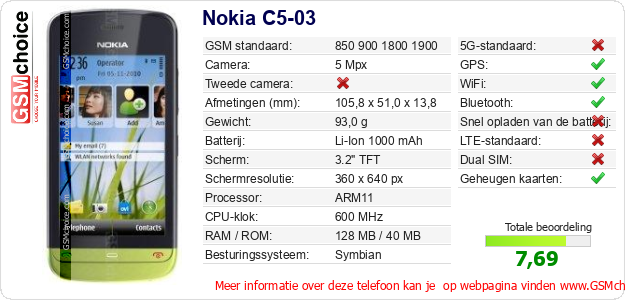 Nokia C5-03 Technische gegevens 