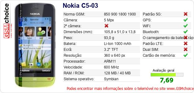 Nokia C5-03 Especificações técnicas do telemóvel Nokia C5-03 Especificações técnicas do telemóvel
