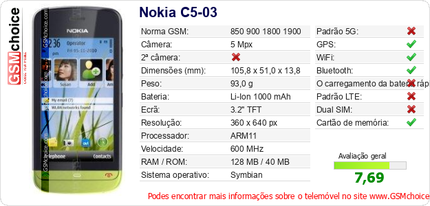 Nokia C5-03 Especificações técnicas do telemóvel 