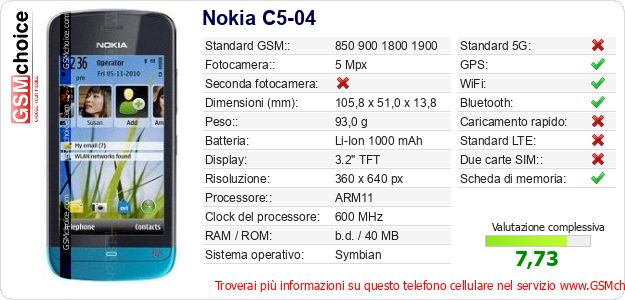 Nokia C5-04 Dati tecnici di telefono cellulare Nokia C5-04 Dati tecnici di telefono cellulare
