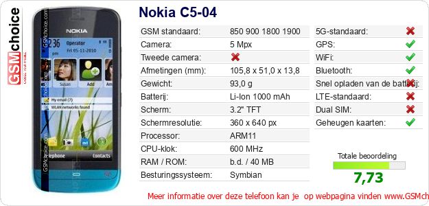 Nokia C5-04 Technische gegevens Nokia C5-04 Technische gegevens