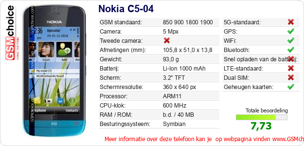 Nokia C5-04 Technische gegevens Nokia C5-04 Technische gegevens