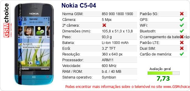 Nokia C5-04 Especificações técnicas do telemóvel 