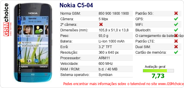 Nokia C5-04 Especificações técnicas do telemóvel 