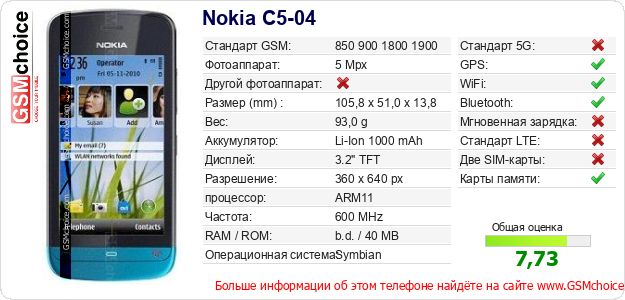 Nokia C5-04 Технические данные телефона Nokia C5-04 Технические данные телефона
