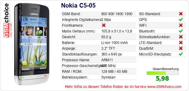 Nokia C5-05 technische Daten Nokia C5-05 technische Daten