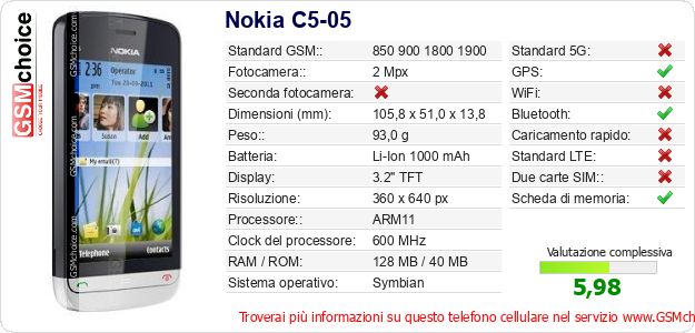 Nokia C5-05 Dati tecnici di telefono cellulare 