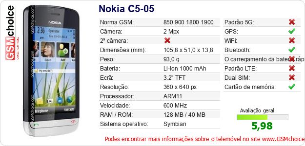 Nokia C5-05 Especificações técnicas do telemóvel Nokia C5-05 Especificações técnicas do telemóvel