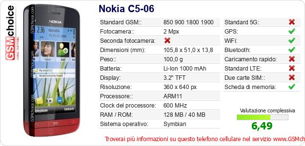 Nokia C5-06 Dati tecnici di telefono cellulare 