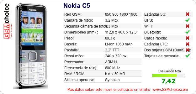 Nokia C5 Datos técnicos del móvil 