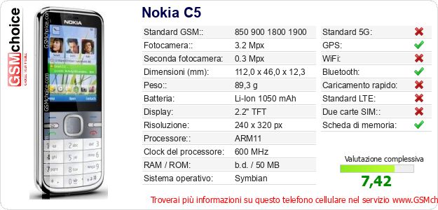 Nokia C5 Dati tecnici di telefono cellulare 