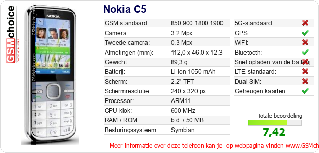Nokia C5 Technische gegevens 