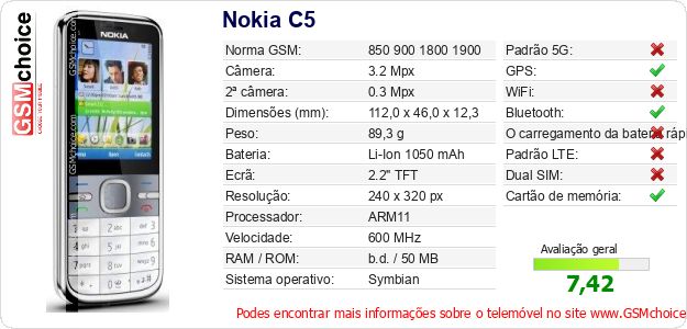 Nokia C5 Especificações técnicas do telemóvel Nokia C5 Especificações técnicas do telemóvel
