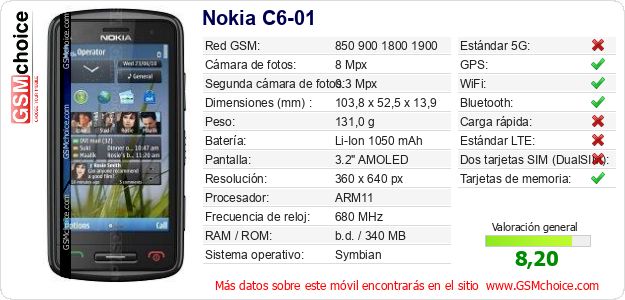 Nokia C6-01 Datos técnicos del móvil Nokia C6-01 Datos técnicos del móvil