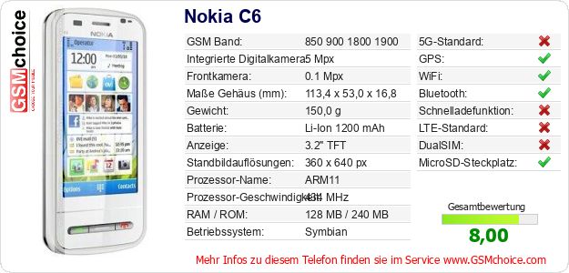 Nokia C6 technische Daten Nokia C6 technische Daten