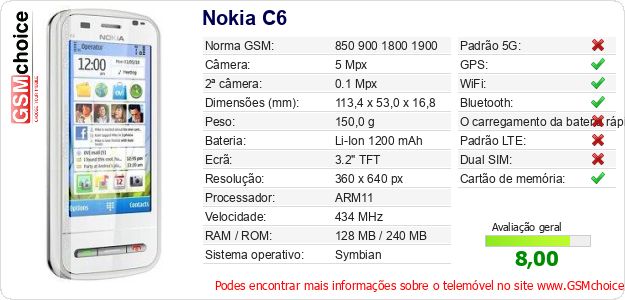 Nokia C6 Especificações técnicas do telemóvel 