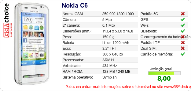 Nokia C6 Especificações técnicas do telemóvel 