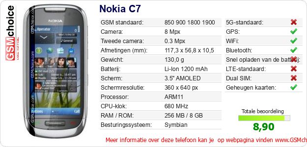 Nokia C7 Technische gegevens Nokia C7 Technische gegevens