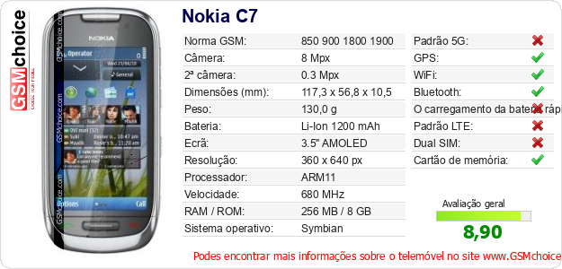 Nokia C7 Especificações técnicas do telemóvel  Nokia C7 Especificações técnicas do telemóvel