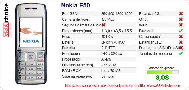 Nokia E50 Datos técnicos del móvil Nokia E50 Datos técnicos del móvil