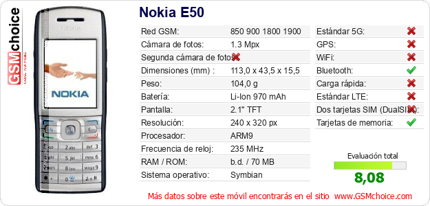 Nokia E50 Datos técnicos del móvil 