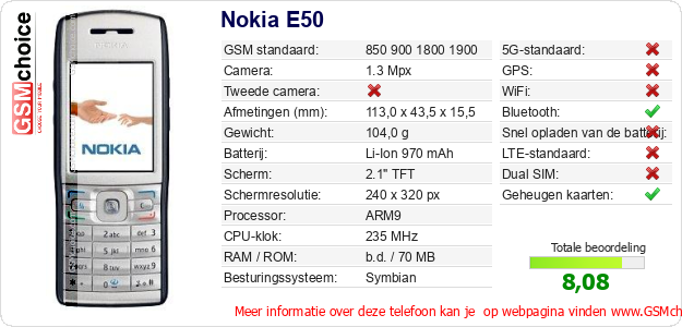 Nokia E50 Technische gegevens Nokia E50 Technische gegevens