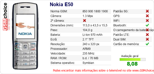 Nokia E50 Especificações técnicas do telemóvel Nokia E50 Especificações técnicas do telemóvel