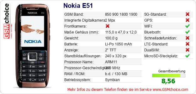 Nokia E51 technische Daten Nokia E51 technische Daten