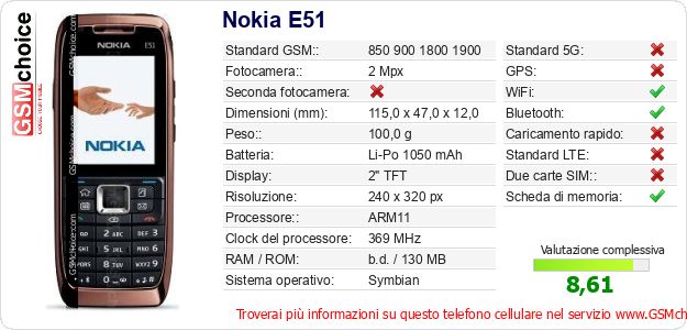 Nokia E51 Dati tecnici di telefono cellulare Nokia E51 Dati tecnici di telefono cellulare