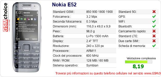 Nokia E52 Dati tecnici di telefono cellulare 