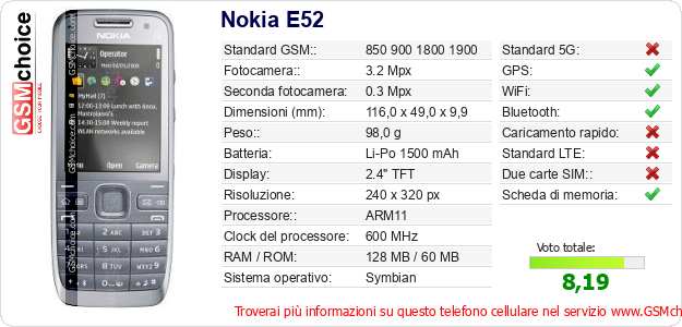 Nokia E52 Dati tecnici di telefono cellulare Nokia E52 Dati tecnici di telefono cellulare