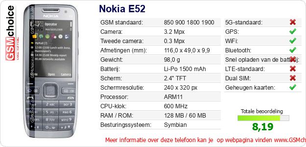 Nokia E52 Technische gegevens 