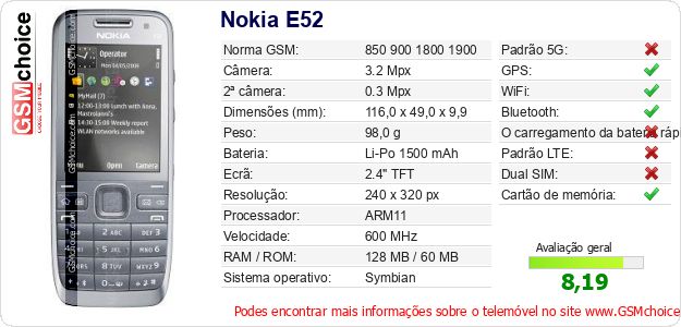 Nokia E52 Especificações técnicas do telemóvel 