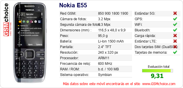 Nokia E55 Datos técnicos del móvil 