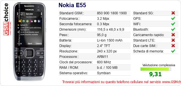 Nokia E55 Dati tecnici di telefono cellulare 