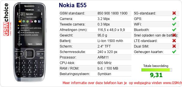 Nokia E55 Technische gegevens Nokia E55 Technische gegevens