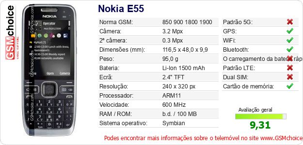 Nokia E55 Especificações técnicas do telemóvel 