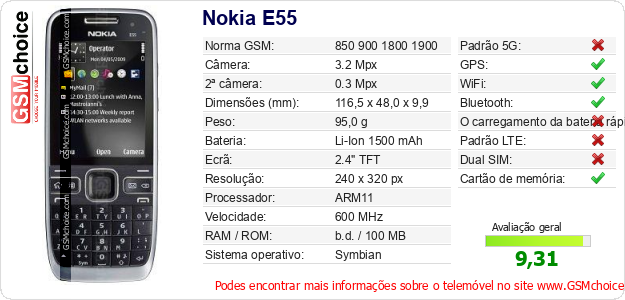 Nokia E55 Especificações técnicas do telemóvel 