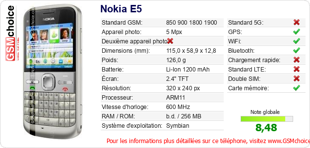 Nokia E5 Fiche technique