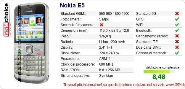 Nokia E5 Dati tecnici di telefono cellulare 