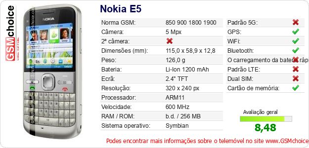 Nokia E5 Especificações técnicas do telemóvel Nokia E5 Especificações técnicas do telemóvel
