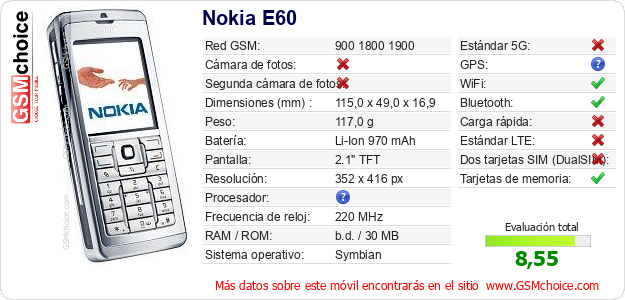 Nokia E60 Datos técnicos del móvil 