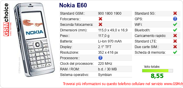 Nokia E60 Dati tecnici di telefono cellulare Nokia E60 Dati tecnici di telefono cellulare