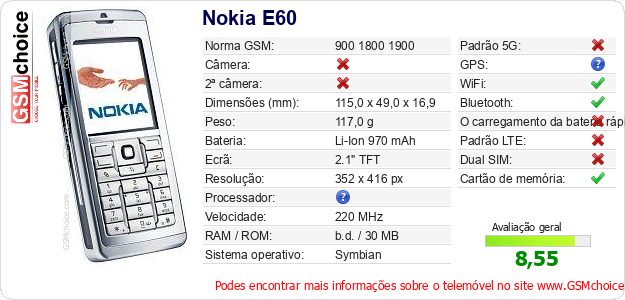 Nokia E60 Especificações técnicas do telemóvel 