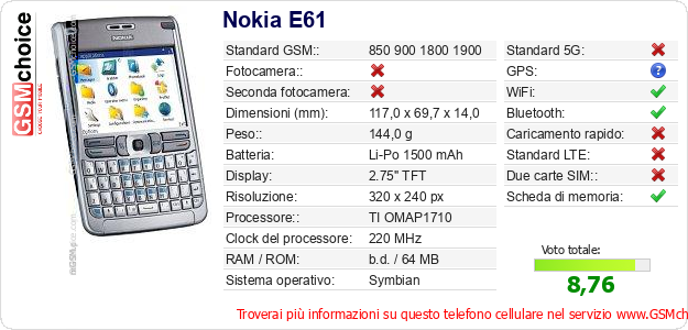 Nokia E61 Dati tecnici di telefono cellulare Nokia E61 Dati tecnici di telefono cellulare