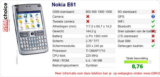 Nokia E61 Technische gegevens Nokia E61 Technische gegevens