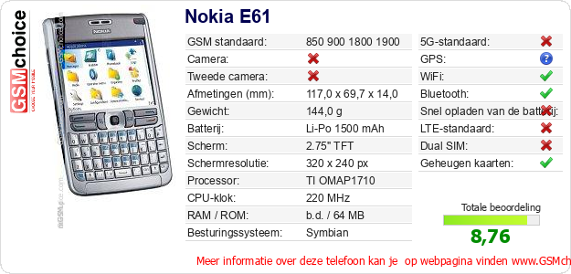 Nokia E61 Technische gegevens 