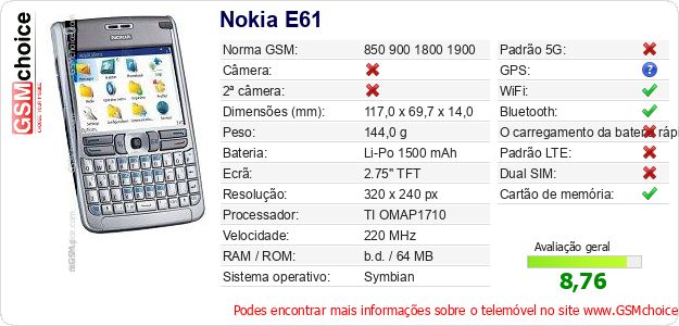 Nokia E61 Especificações técnicas do telemóvel 