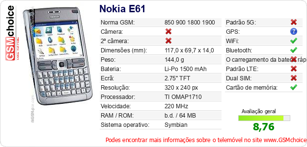 Nokia E61 Especificações técnicas do telemóvel 